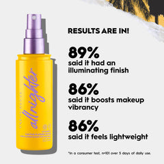 Urban Decay All Nighter Vitamin C Setting Spray