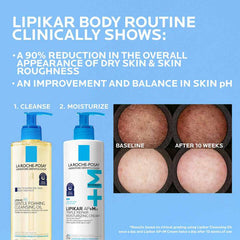 LA Roche Posay - Lipikar AP+MAX Triple Repair Moisturizing Cream