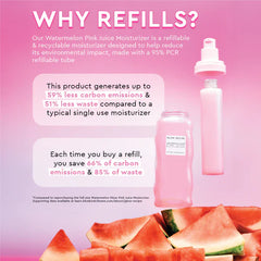 Watermelon Glow Pink Juice Oil-Free Refillable Moisturizer 25ml