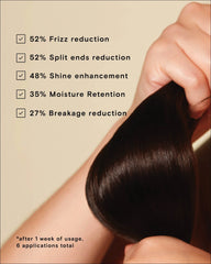 Ceremonia Guava Hydrating Leave-In Conditioner Travel Size