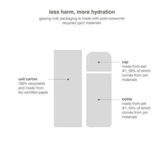 Rhode Glazing Milk Ceramide Facial Essence