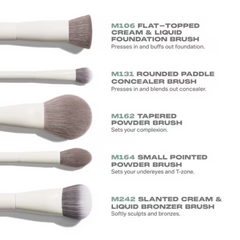 Morphe portrait mood 5 pieces set