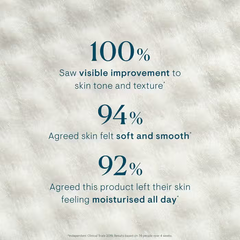 Elemis Dynamic Resurfacing Facial Pads