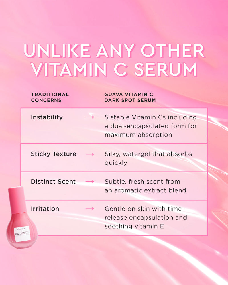 Glow Recipe Guava Vitamin C Dark Spot Serum Enchanted Belle Pakistan