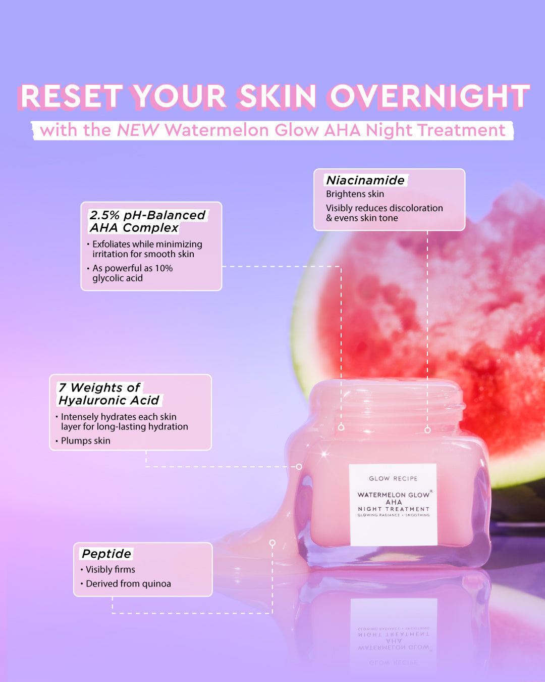 Glow Recipe Watermelon Glow AHA Night Treatment Enchanted Belle Pakistan