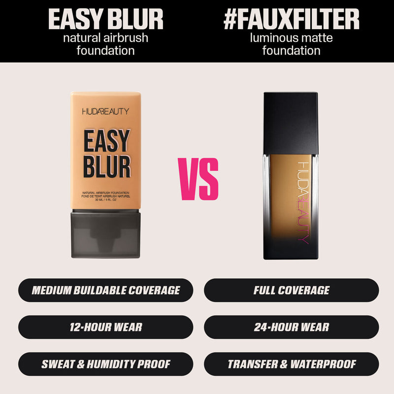 Huda Beauty - Mini Easy Blur Natural Airbrush Foundation with Niacinamide