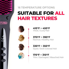 TYMO iONIC - Hair straightening brush