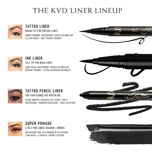 Kat Von D Ultimate Tattoo Liner Duo