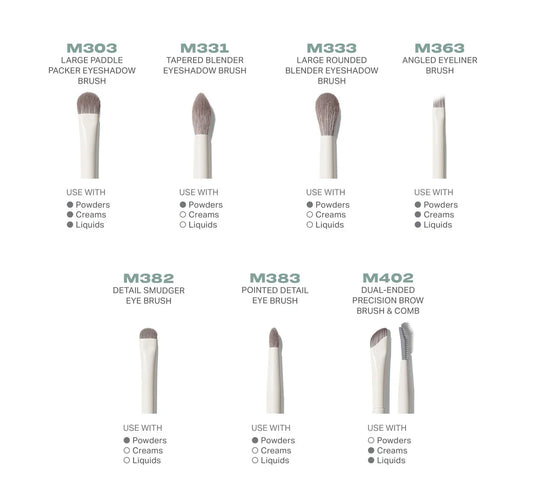 Morphe Eye Want It All 7-Piece Eye Brush Set