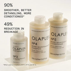 Olaplex  No. 4 Bond Maintenance Strengthening Hair Repair Shampoo