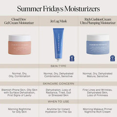 Summer Fridays  Jet Lag Mask + Moisturizer