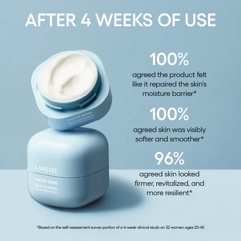 Laneige Icons to Go