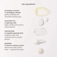 rhode  Mini Rhode Kit Glazed Skincare Essentials