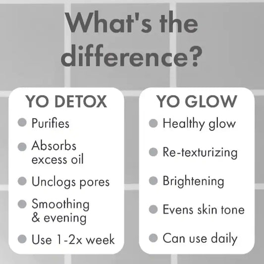 Wishful Yo Glow Charcoal Face & Body Enzyme Scrub 100ml